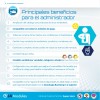 Principales beneficios para el administrador