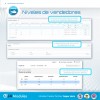 Niveles de vendedores